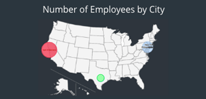 Geographic Human Resources chart