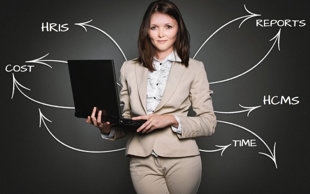 How To Buy The Right HR Software
