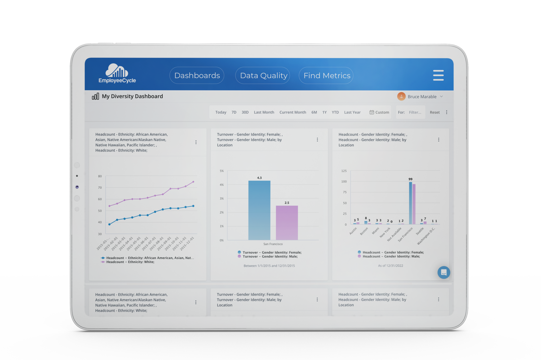 why-hr-leaders-should-stop-using-excel-for-hr-reporting